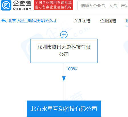 騰訊成立科技新公司，拓展軟件服務業(yè)務版圖